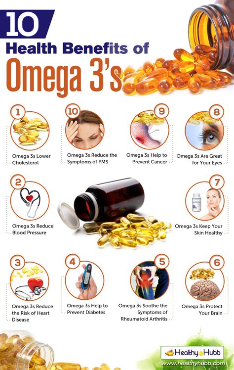 5 Signs and Symptoms of Omega.